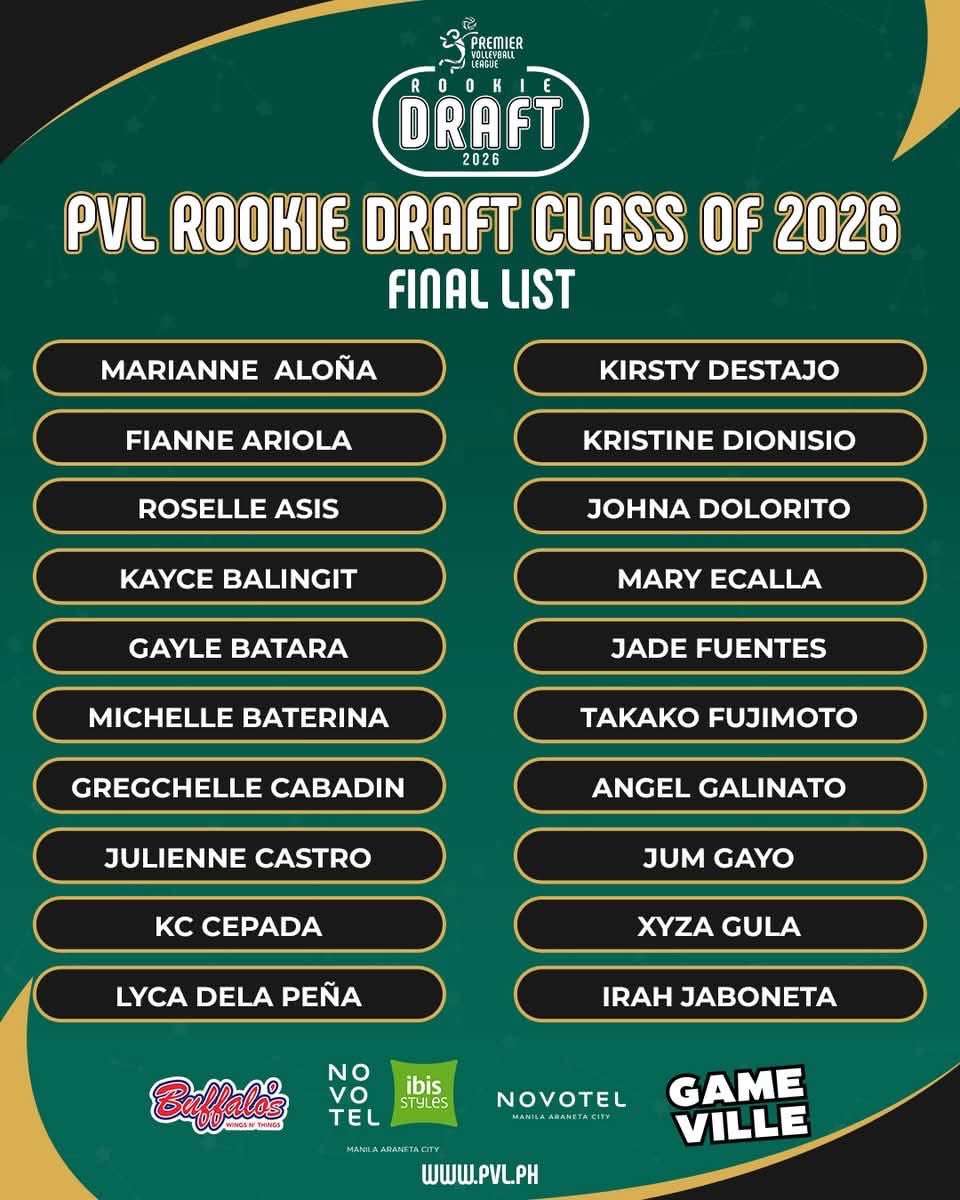  PVL Rookie Draft 2026 Aspirants 