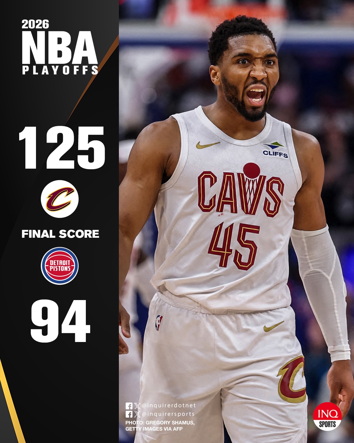 NBA Playoffs scores today Donovan Mitchell Cavaliers vs Pistons Game 7