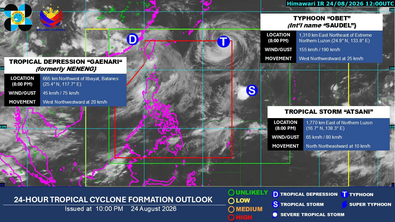 DA urges farmers, fishers to prepare as Obet intensifies ‘habagat’