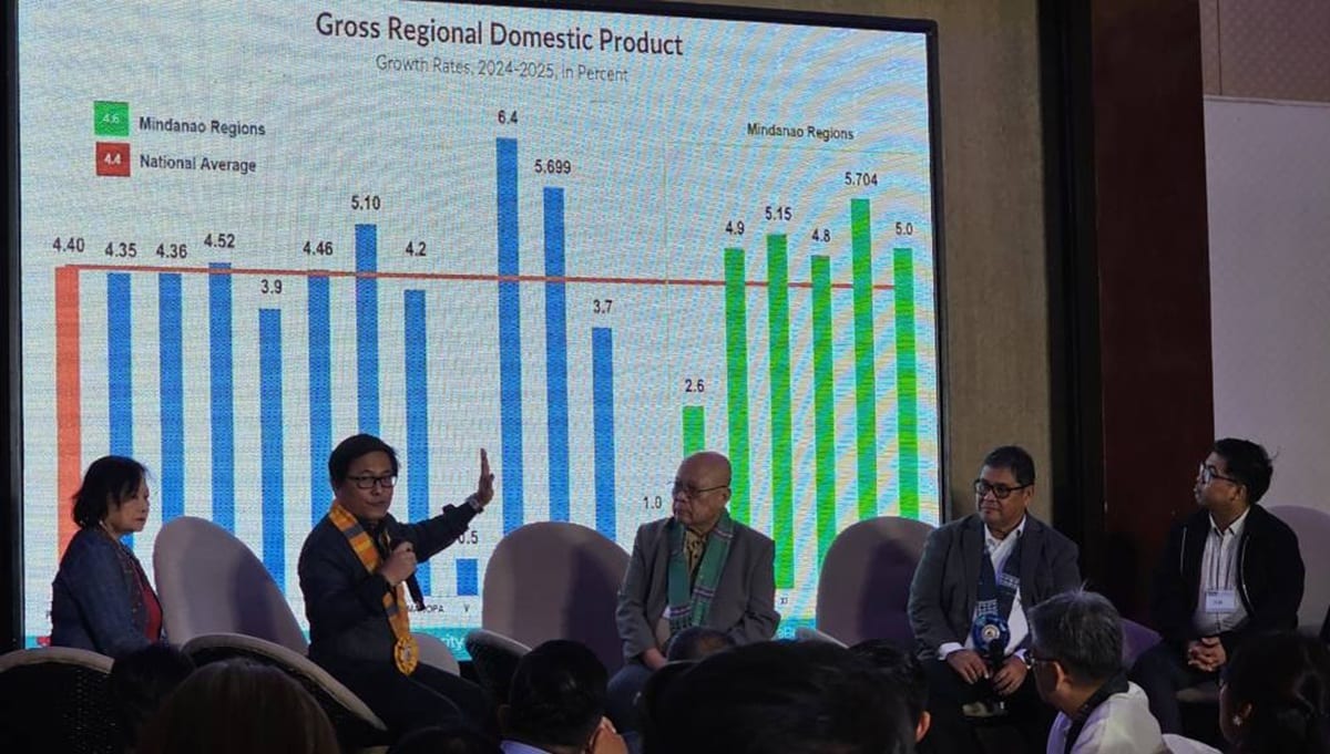 Mindanao on track to build more clean energy sources