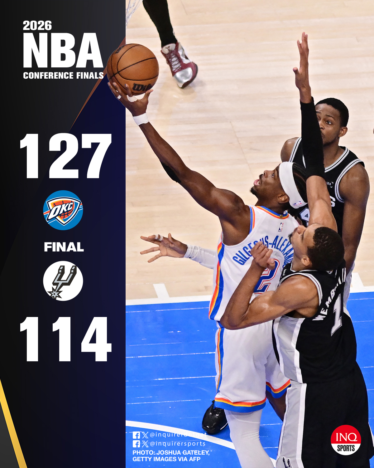 NBA scores today Shai Gilgeous-Alexander NBA Playoffs East finals Game 5 Thunder vs Spurs