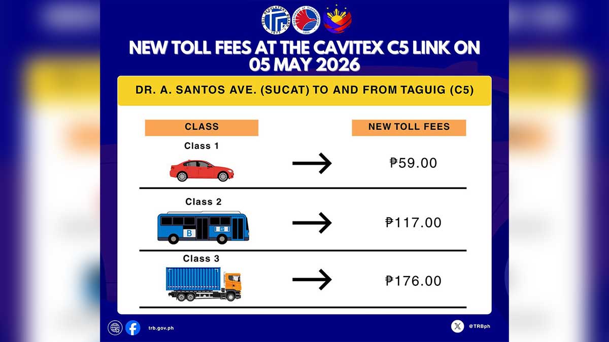 TRB to begin imposing toll at Cavitex C5 Link-Segment B on Tuesday (May 5)