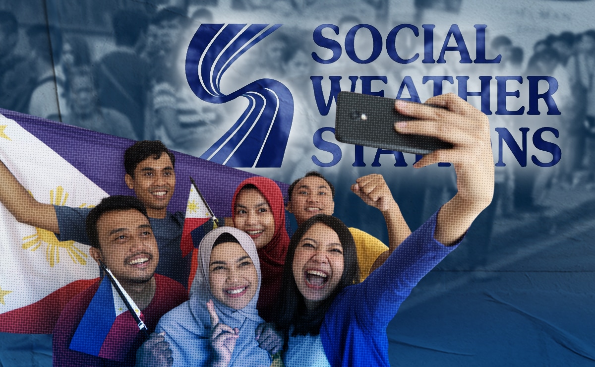 Filipinos still happy, but with fewer highs