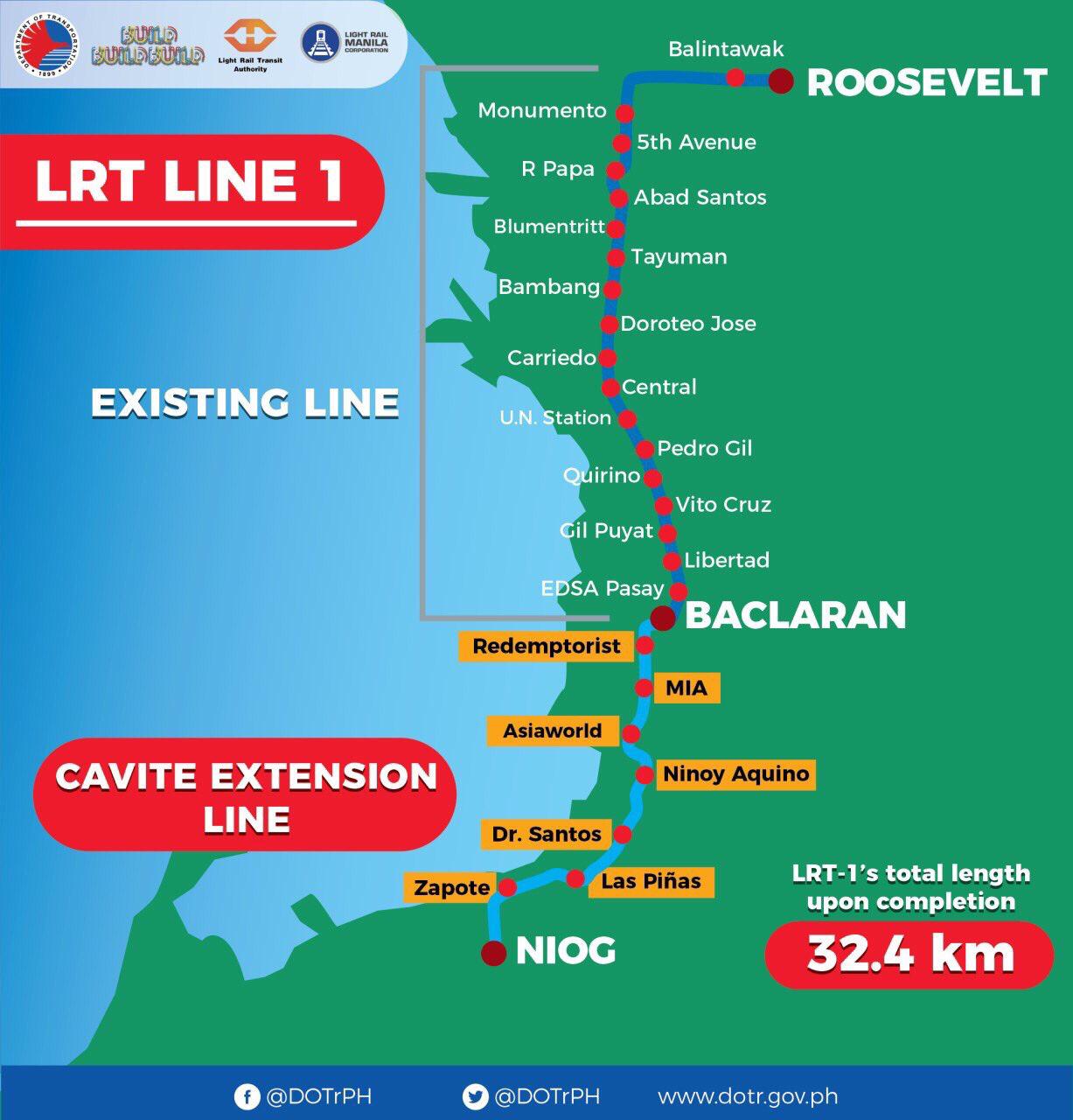 DOTr: Villar group agrees to terms on LRT-1 Las Piñas station construction