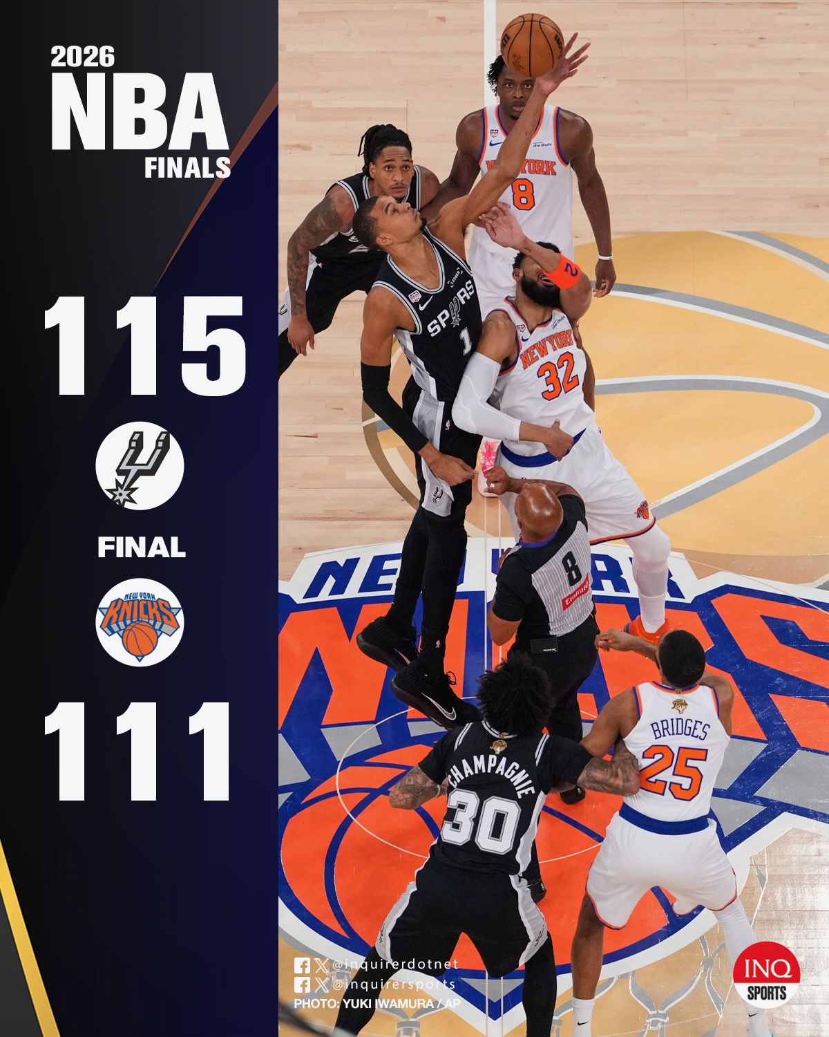 NBA scores today NBA Finals Game 3 Spurs vs Knicks