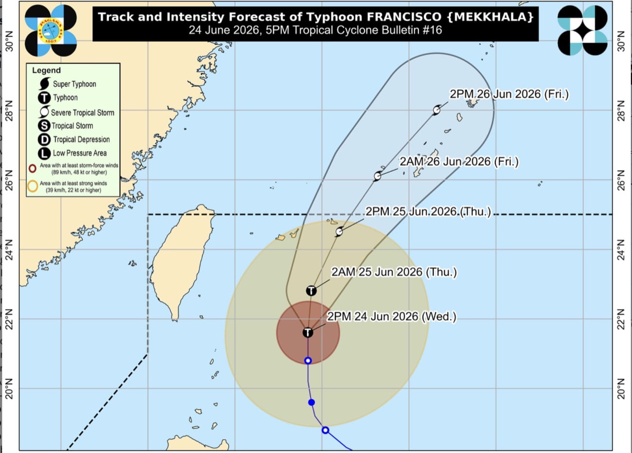 Signal No. 1 still up in Batanes, Cagayan as Typhoon Francisco weakens