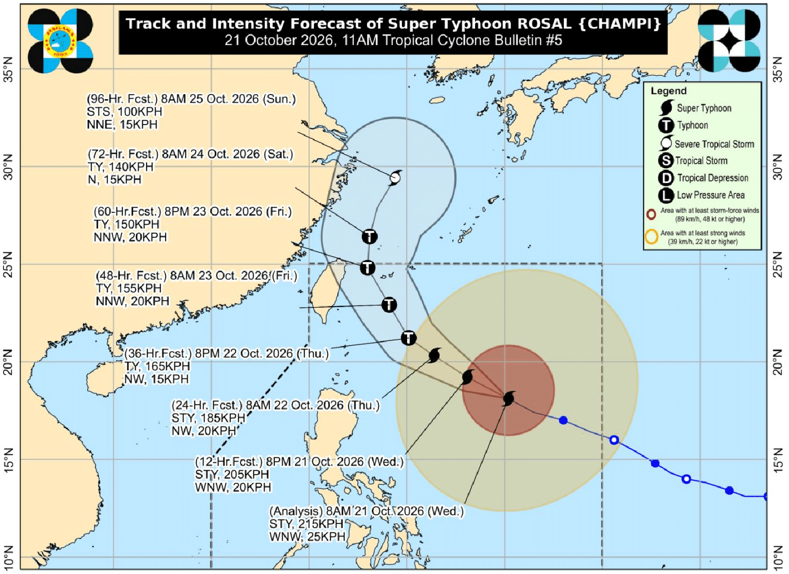 Pagasa raises Signal No. 2 in Batanes as Super Typhoon Rosal moves away