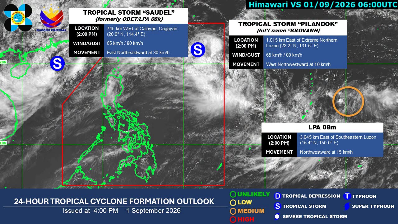 Tropical storm maintains strength off N. Luzon, LPA dissipates – Pagasa