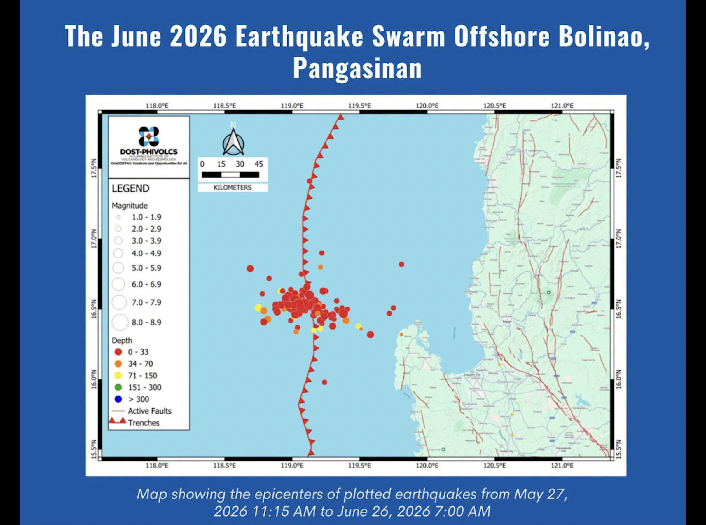 Phivolcs detects an earthquake swarm off Bolinao, Pangasinan