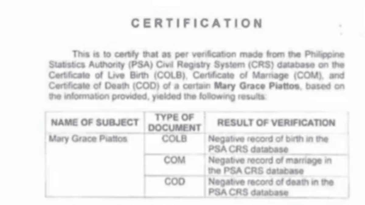 WATCH: Mary Grace Piattos no PSA records – witness