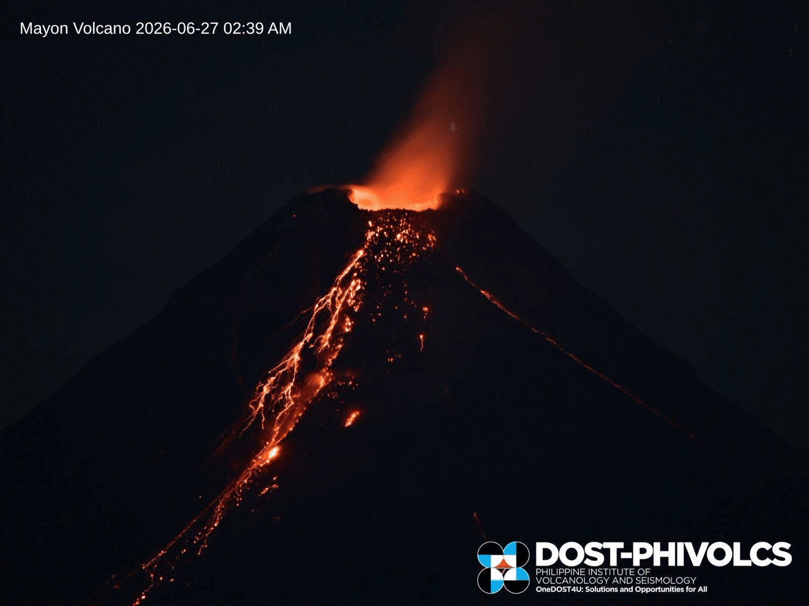Mayon Volcano update: Lava flow continues, Alert Level 3 stays