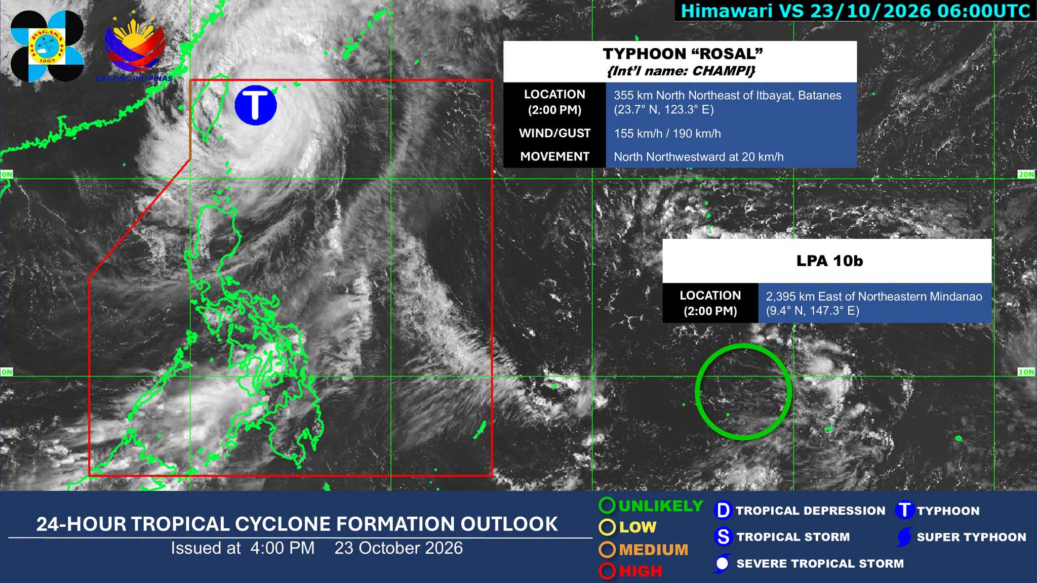 Typhoon Rosal slightly intensifies off Batanes as it moves away from PH