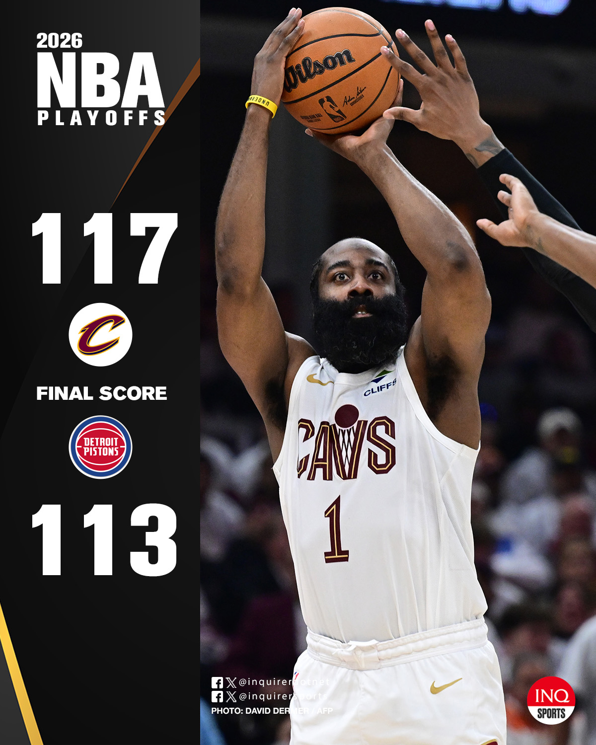 NBA scores today Cleveland Cavaliers vs Detroit Pistons NBA Playoffs James Harden Donovan Mitchell