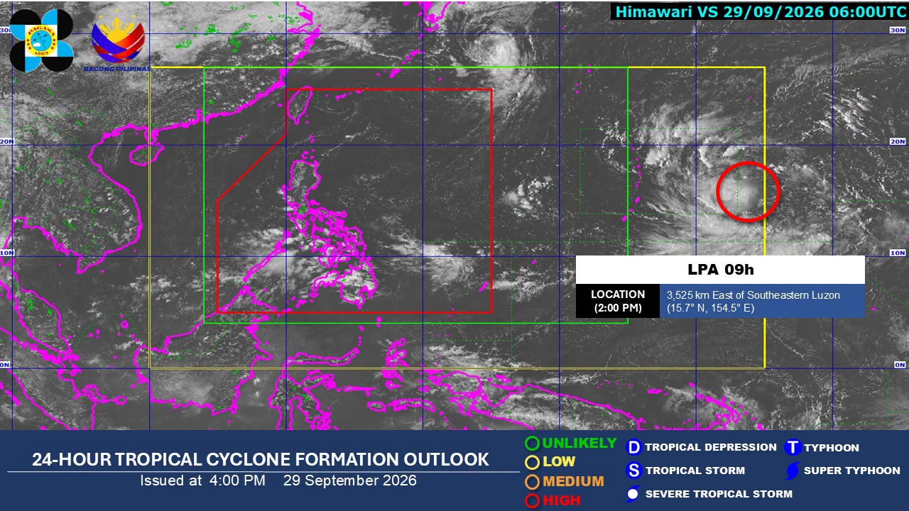 LPA outside PAR may develop into tropical depression within 24 hours