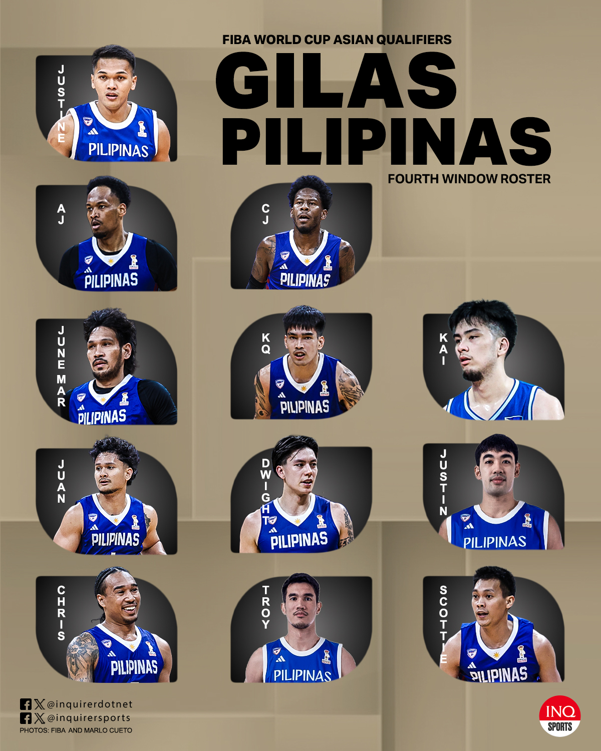 Gilas Pilipinas Final 12 vs Iran Fiba World Cup Asian Qualifiers fourth window