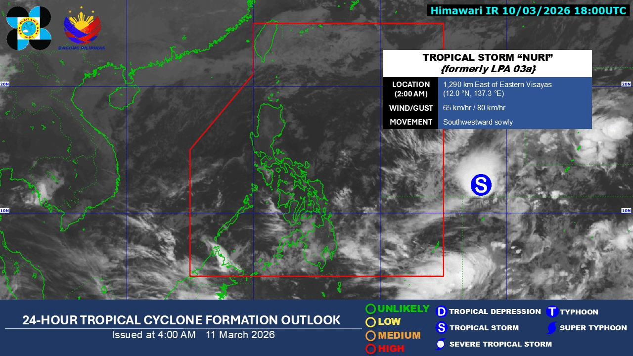 Pagasa warns of hot weather on March 25, Wednesday