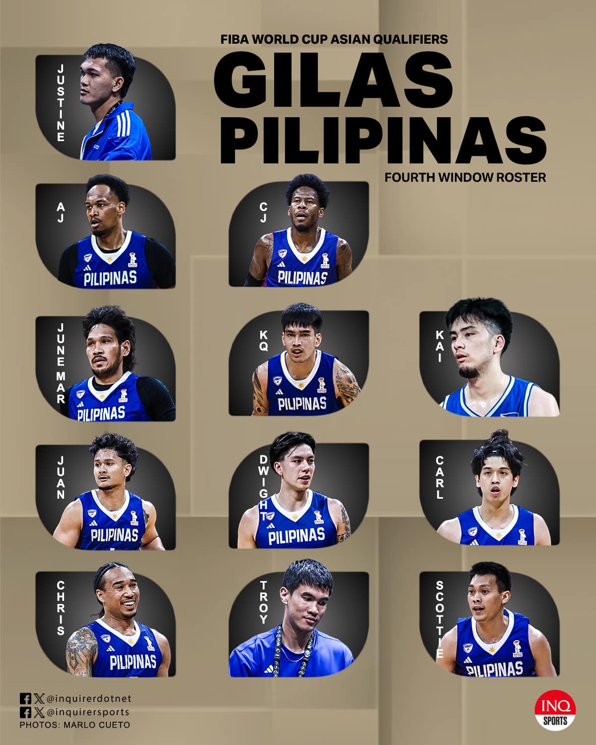Gilas Pilipinas Final 12 vs Jordan, Iran at Fiba World Cup Asian Qualifiers