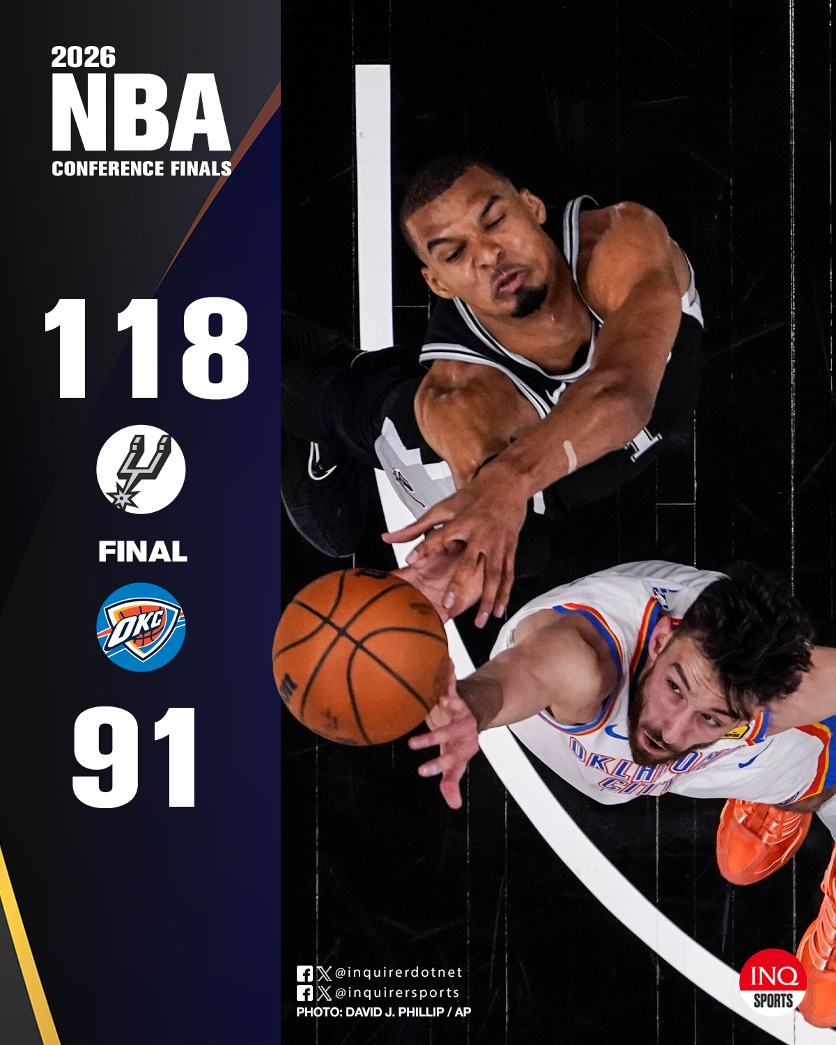  Oklahoma City Thunder vs San Antonio Spurs Game 6 of the NBA Playoffs Western Conference Finals.