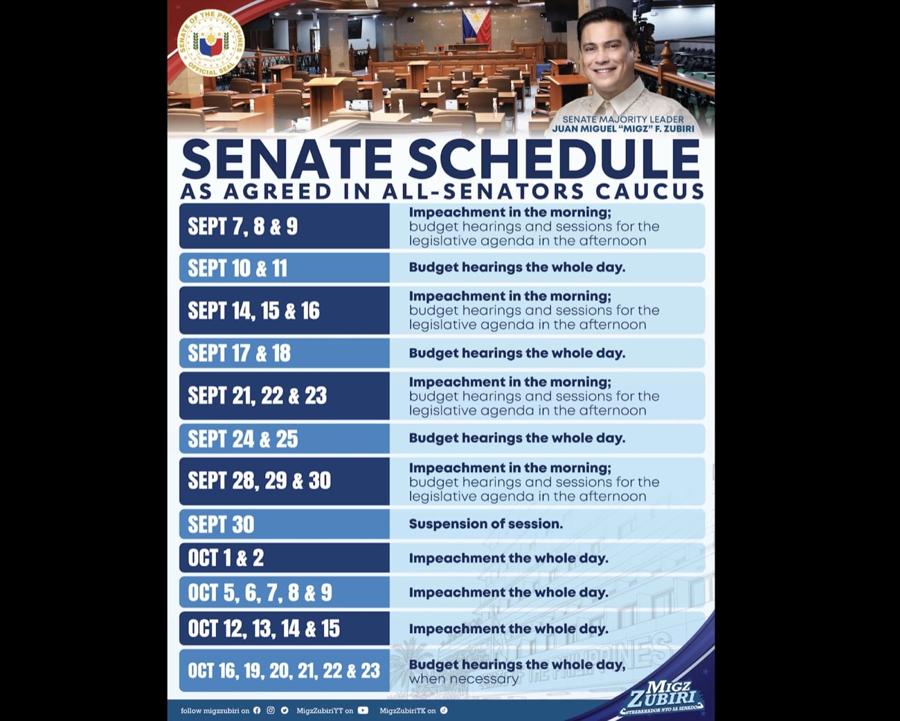 Senate approves new schedule for impeachment trial, budget hearings