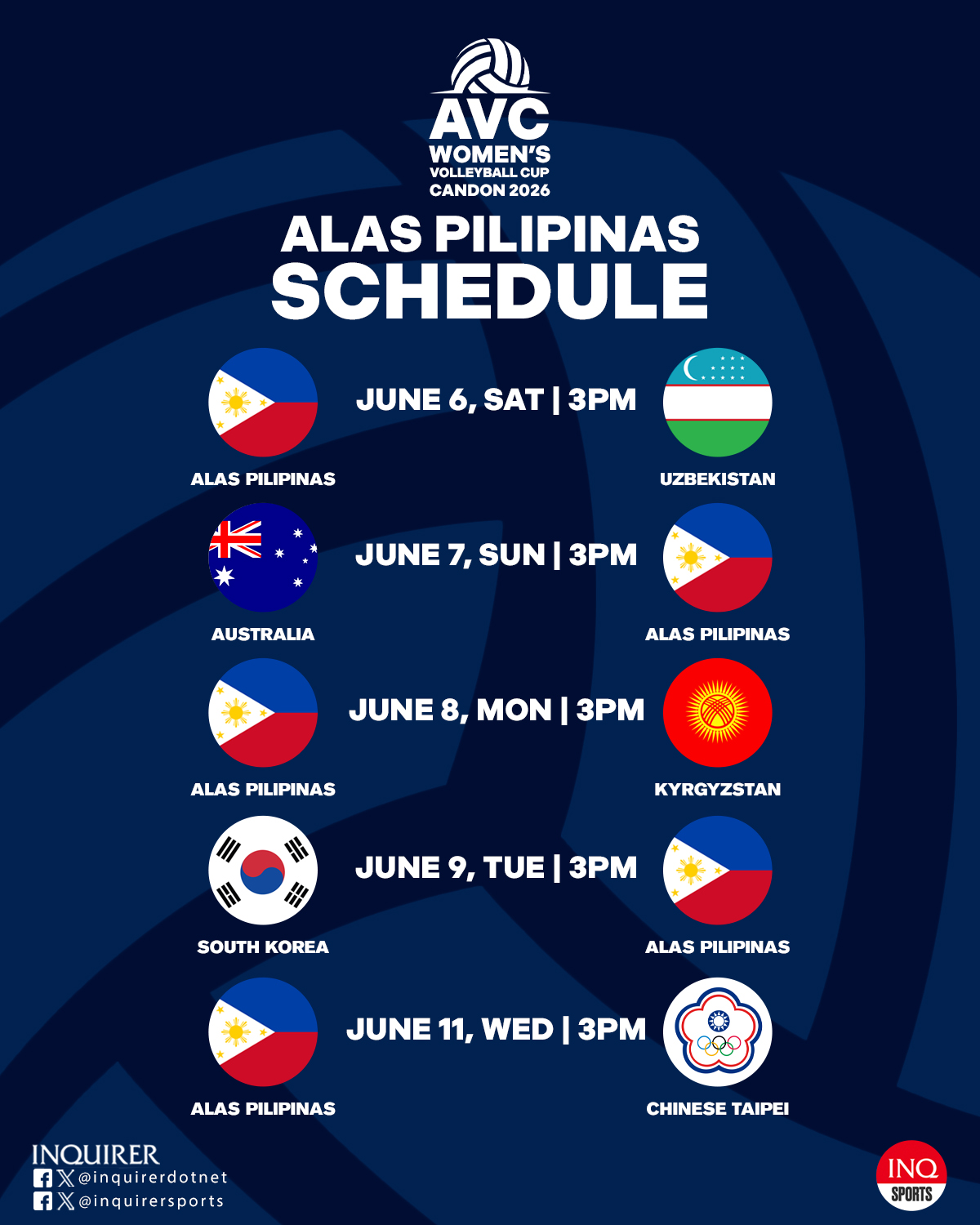  Alas Pilipinas women's team sees action in the AVC Women's Nations Cup from June 6 to 14 in Candon City, Ilocos Sur.