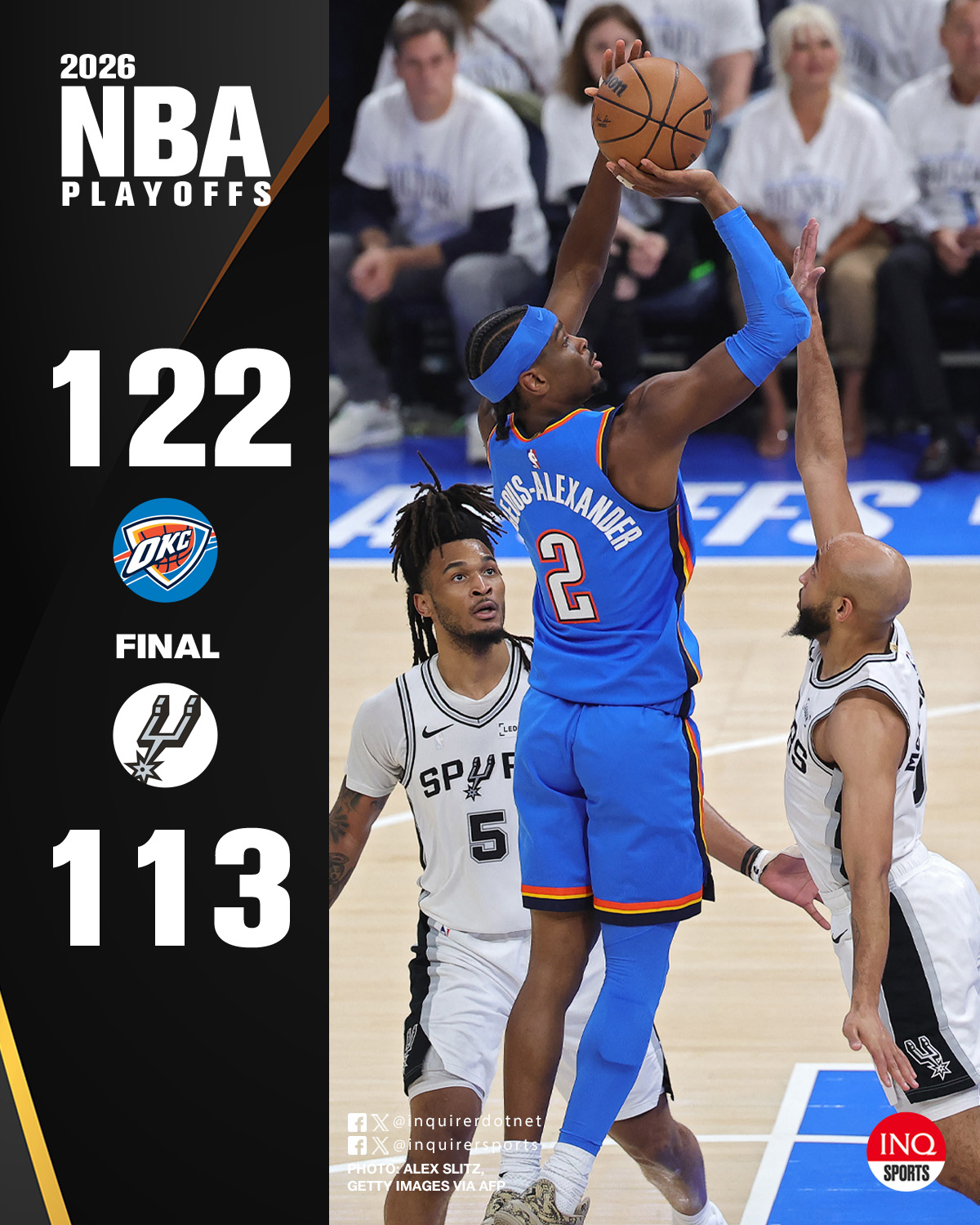 Western Conference Finals - San Antonio Spurs vs Oklahoma City Thunder.