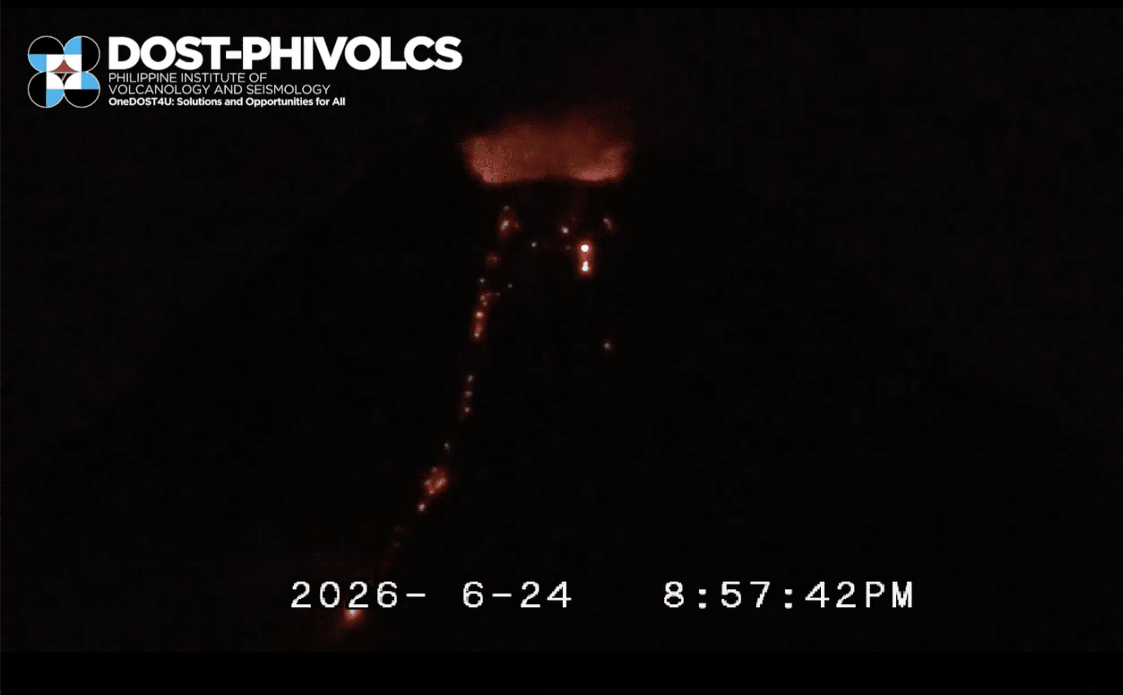 Mayon continues effusive eruption