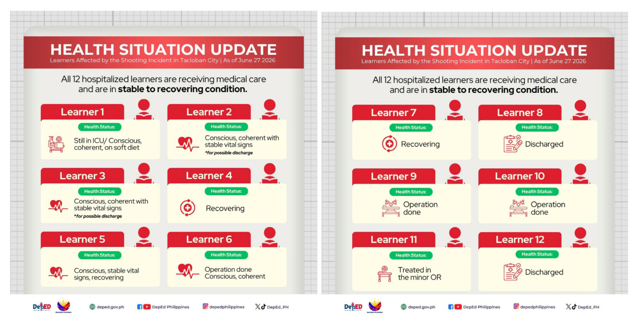 1 student hit in Tacloban school shooting still in ICU, others recovering
