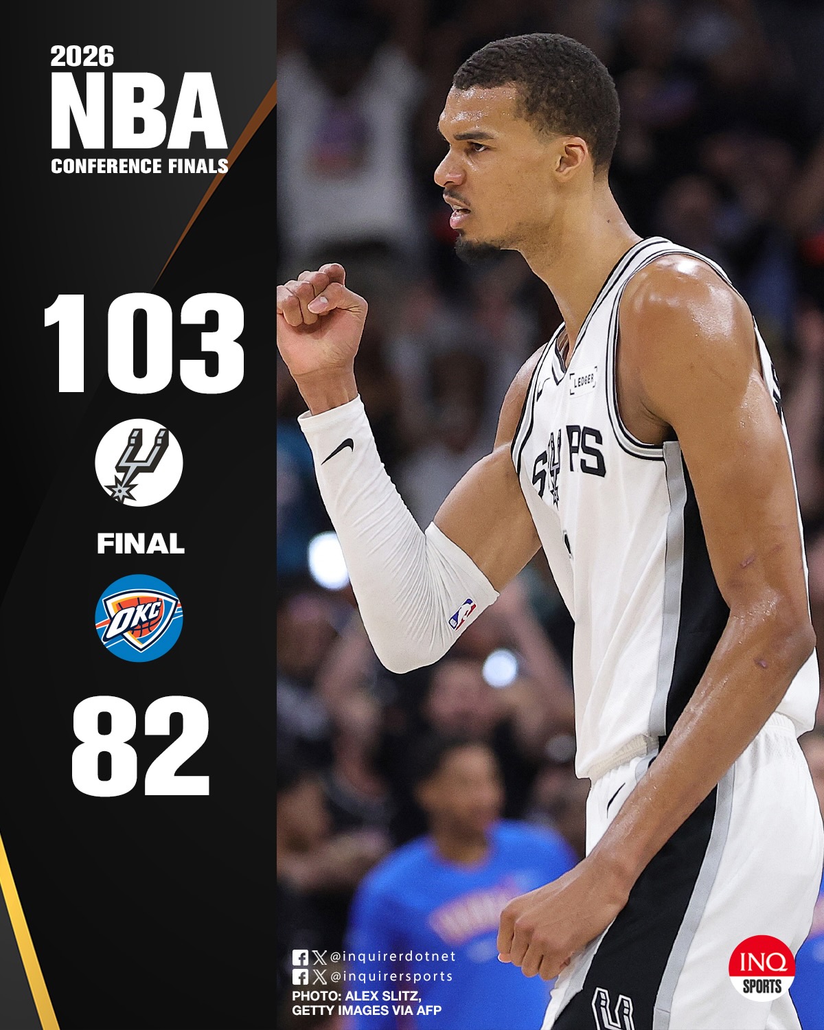 NBA scores today Victor Wembanyama Spurs vs Thunder Game 4 NBA Playoffs West finals