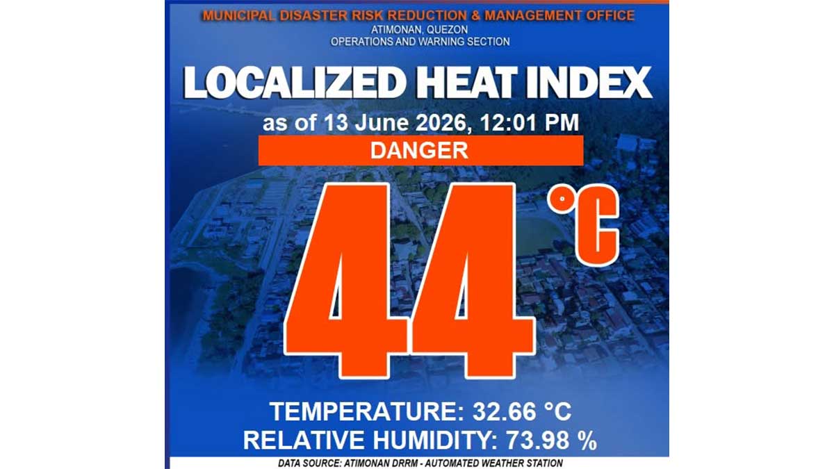 Heat index in Atimonan, Quezon hits 44°C; residents warned