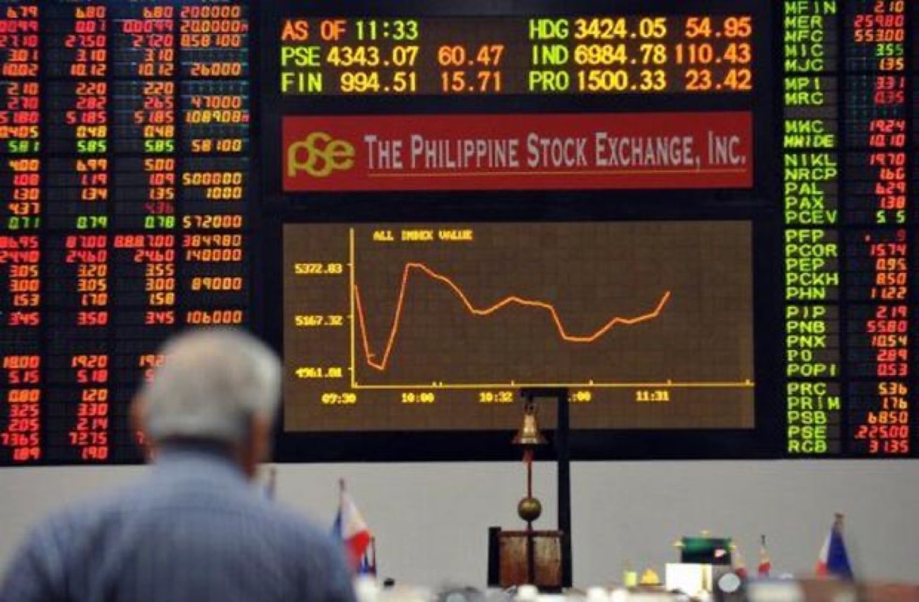 Marcos vows reforms to boost investor confidence, stock market