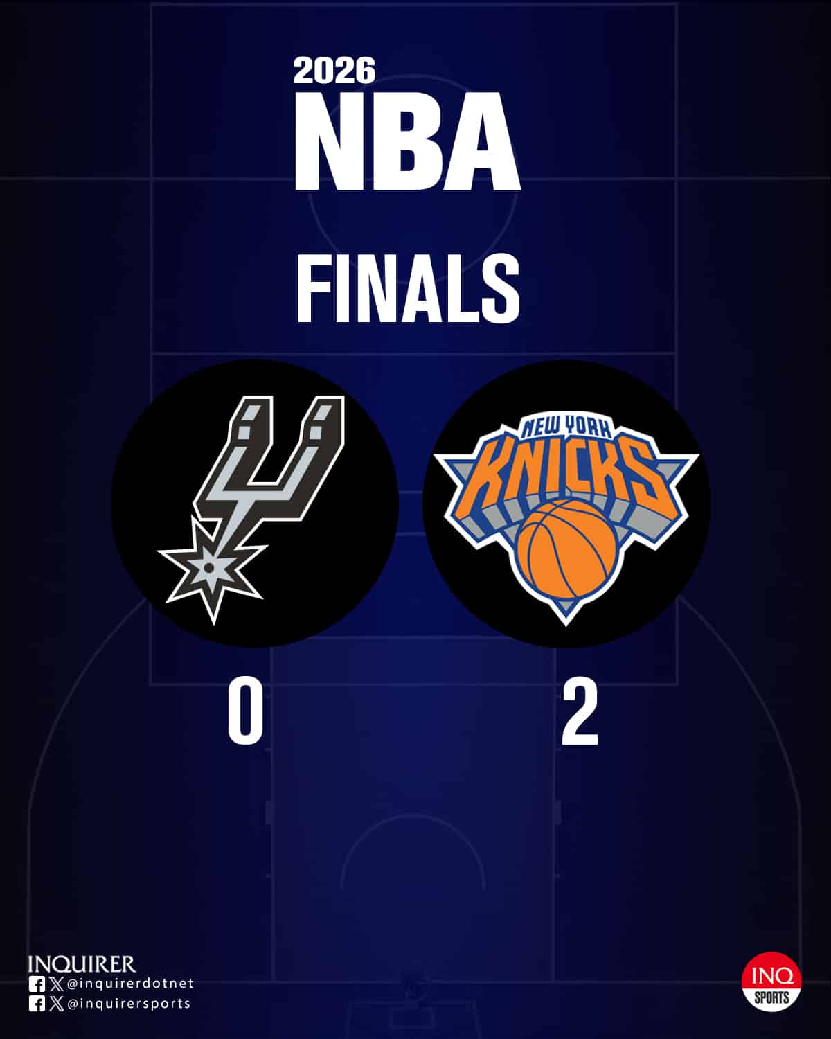 NBA scores today Knicks vs Spurs NBA Finals Game 2