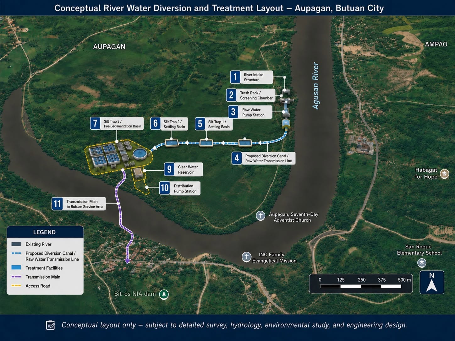Butuan tackles water crisis on two fronts