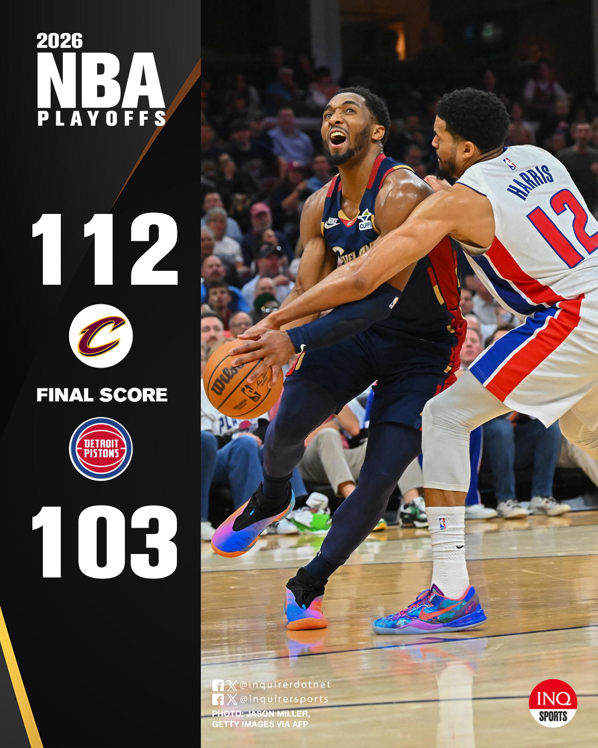 NBA scores today Cavaliers vs Pistons NBA Playoffs Game 4 Donovan Mitchell