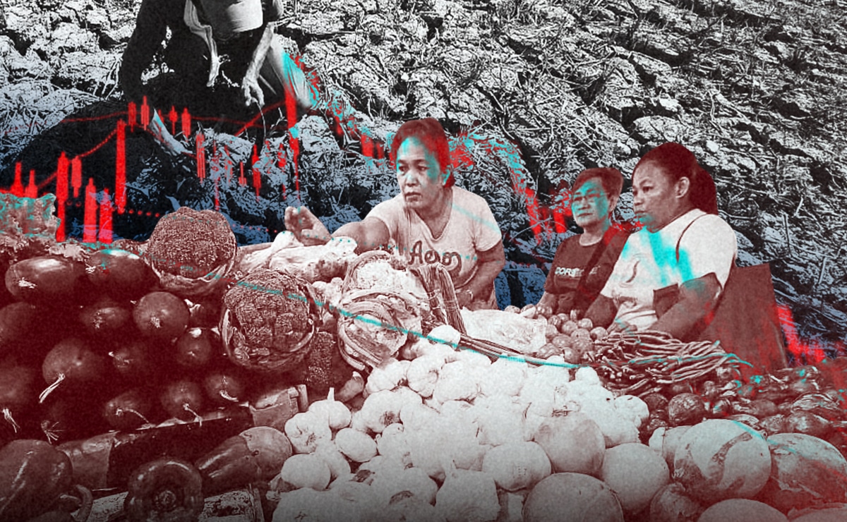 Severe El Niño episode seen to worsen inflation, growth