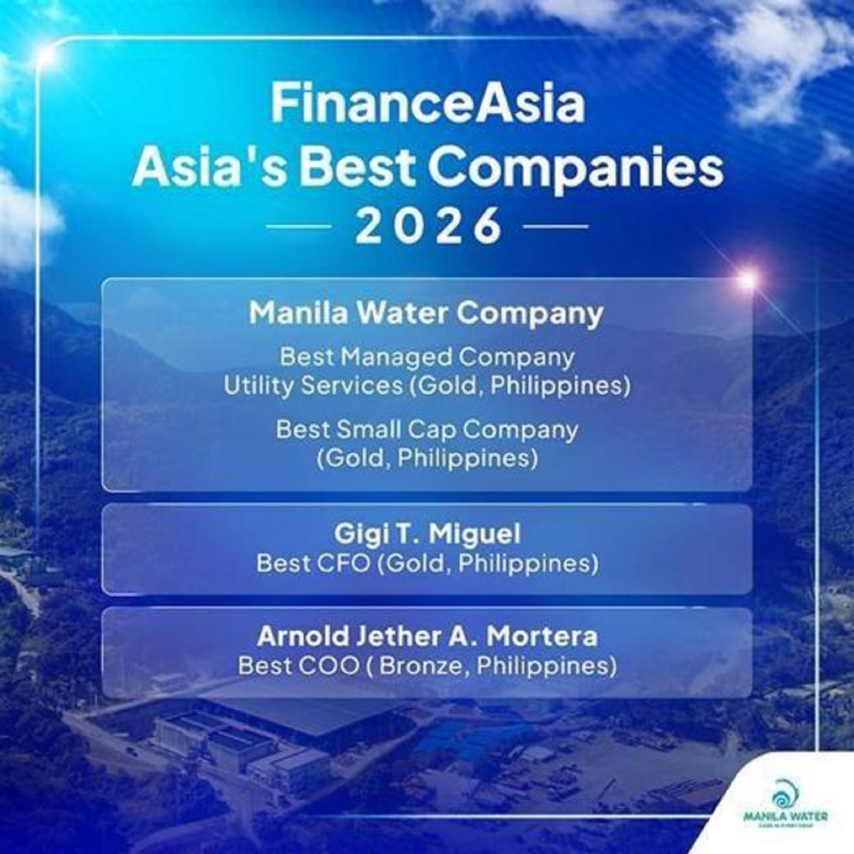 Manila Water shines in FinanceAsia Asia’s Best Companies Poll 2026