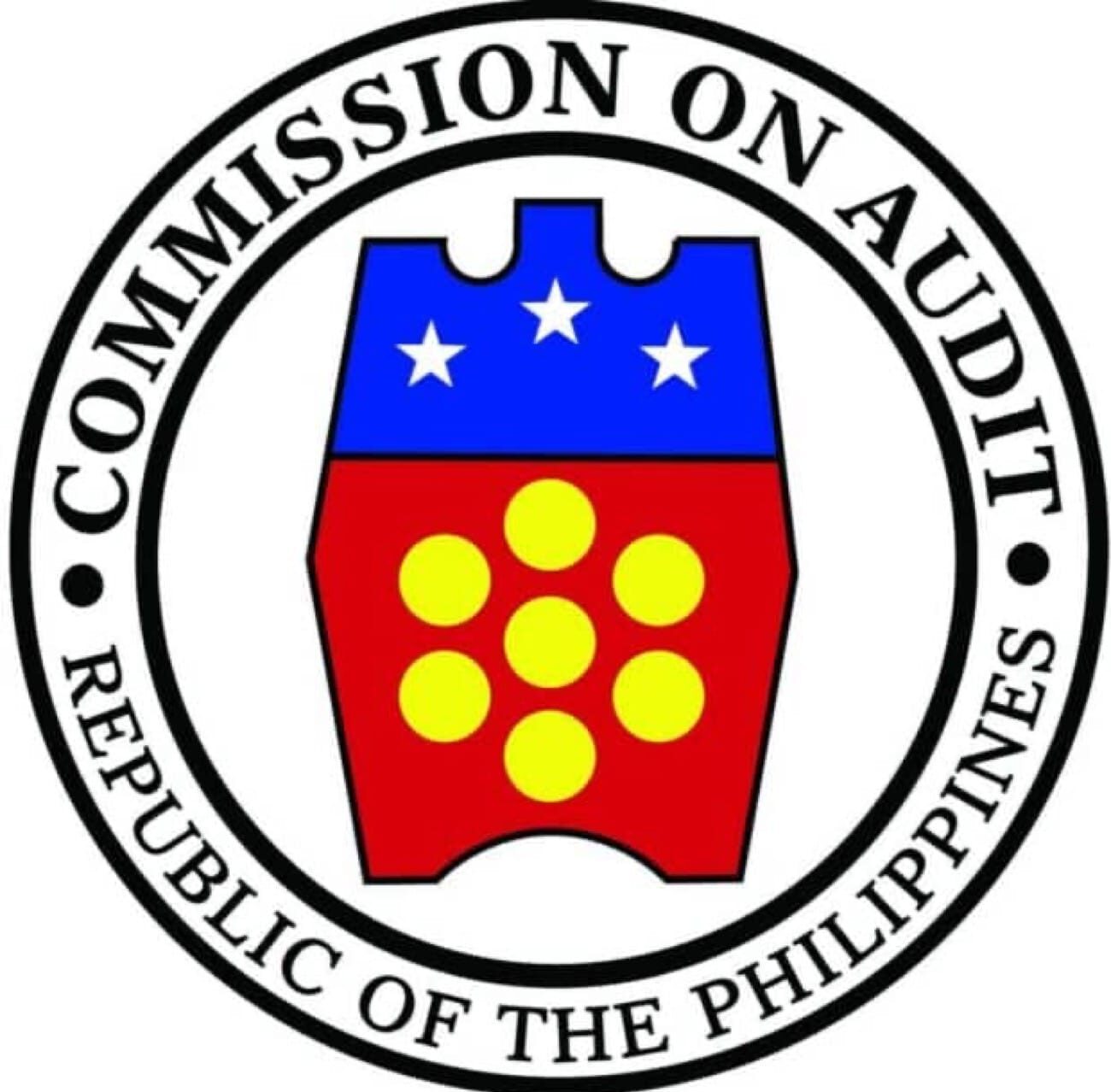 COA flags P397M ‘duplicate,’ ‘overlapping’ AICS payments