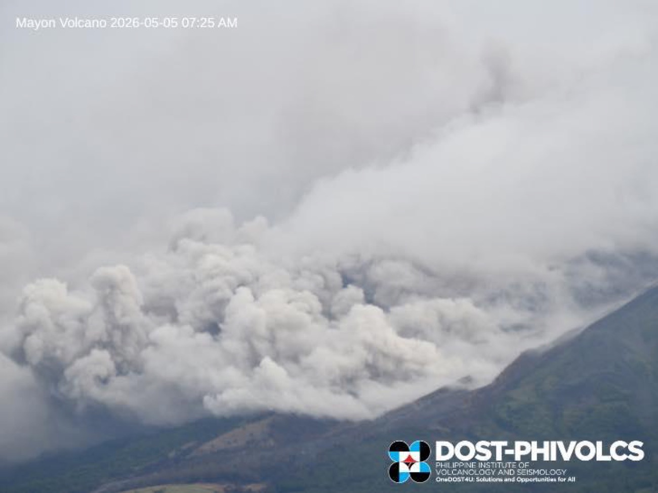 LOOK: Collapse of Mayon lava flow triggers fast-moving hot gas, debris