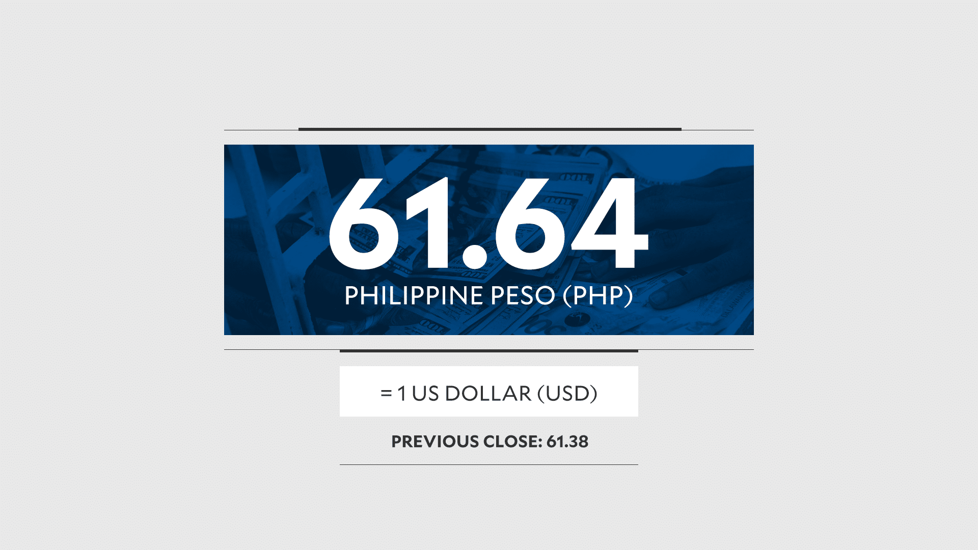 Peso hits record low on political risks, strong dollar
