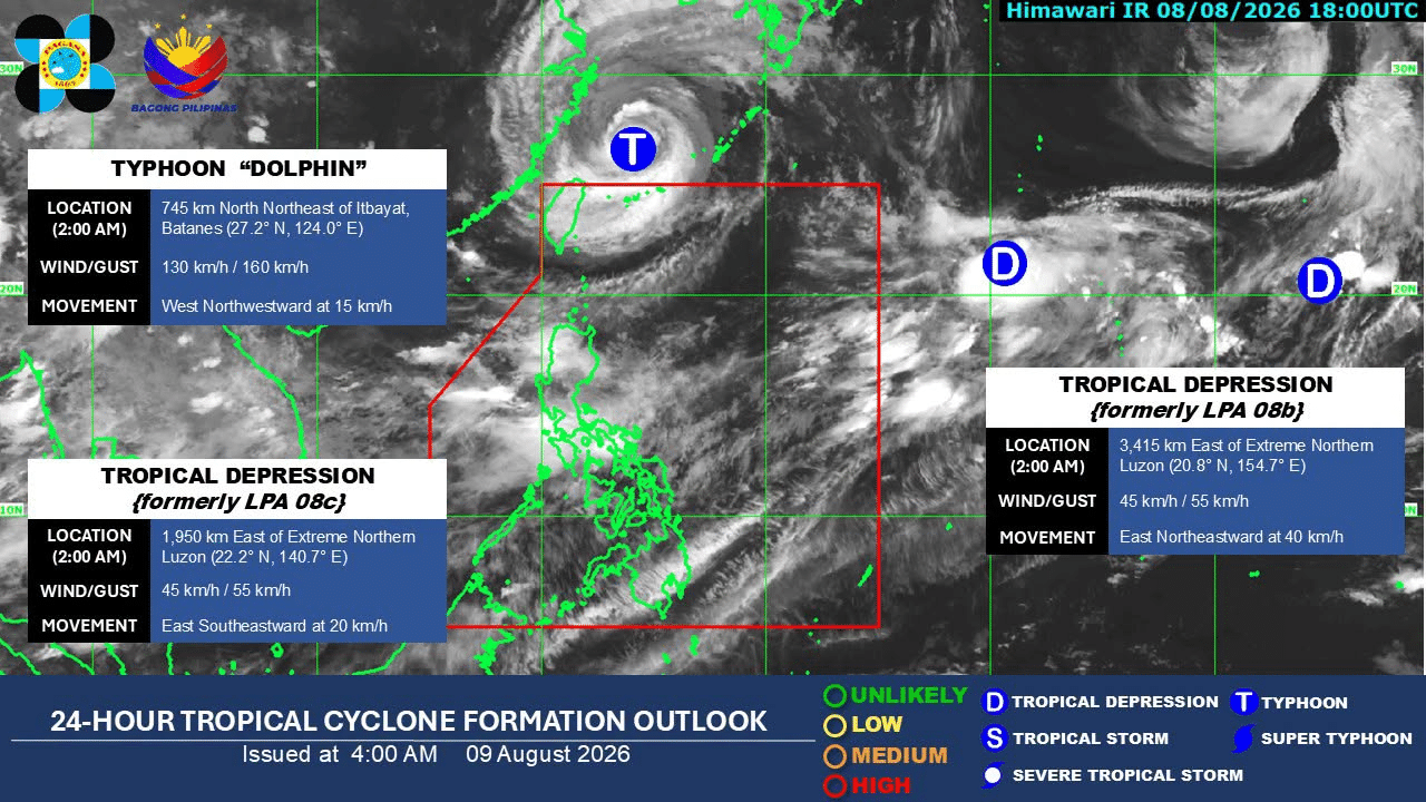 Habagat continues to drench Luzon; red alert up in Ilocos Sur, Benguet