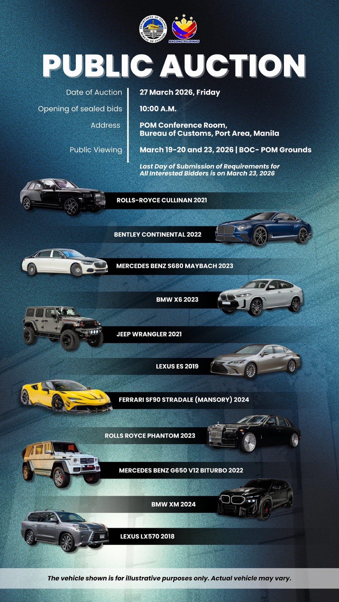 BOC luxury car auction fails as no bidders register