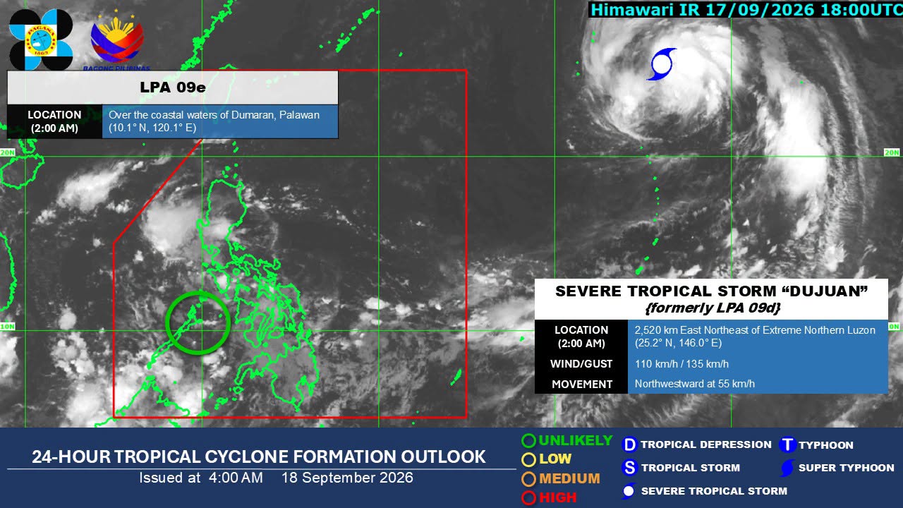 LPA off Palawan to weaken, rains to ease in affected areas
