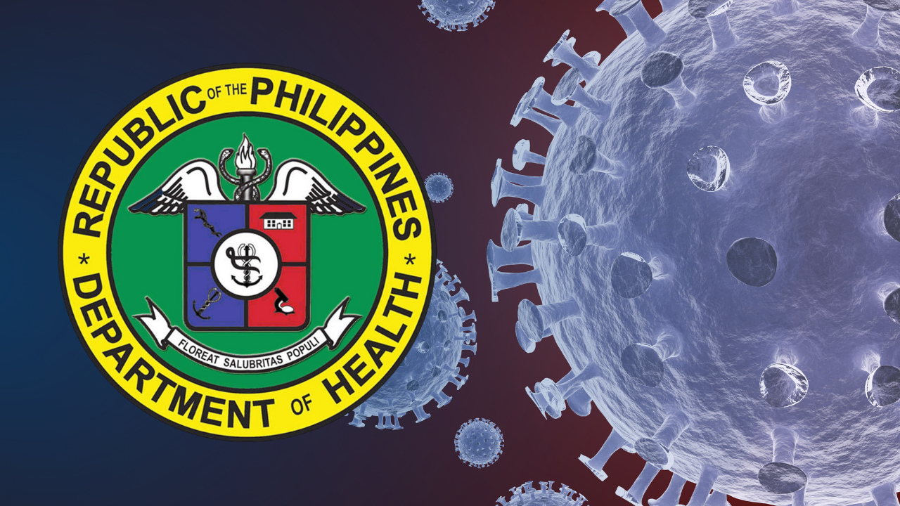 DOH: Covid-19 cases down by 70% this year