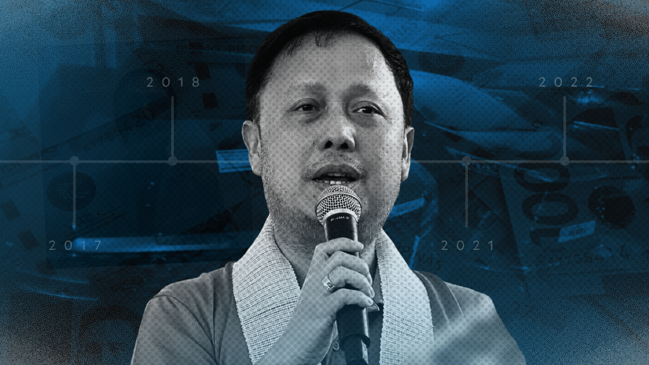 Timeline: Zaldy Co case (What went before)