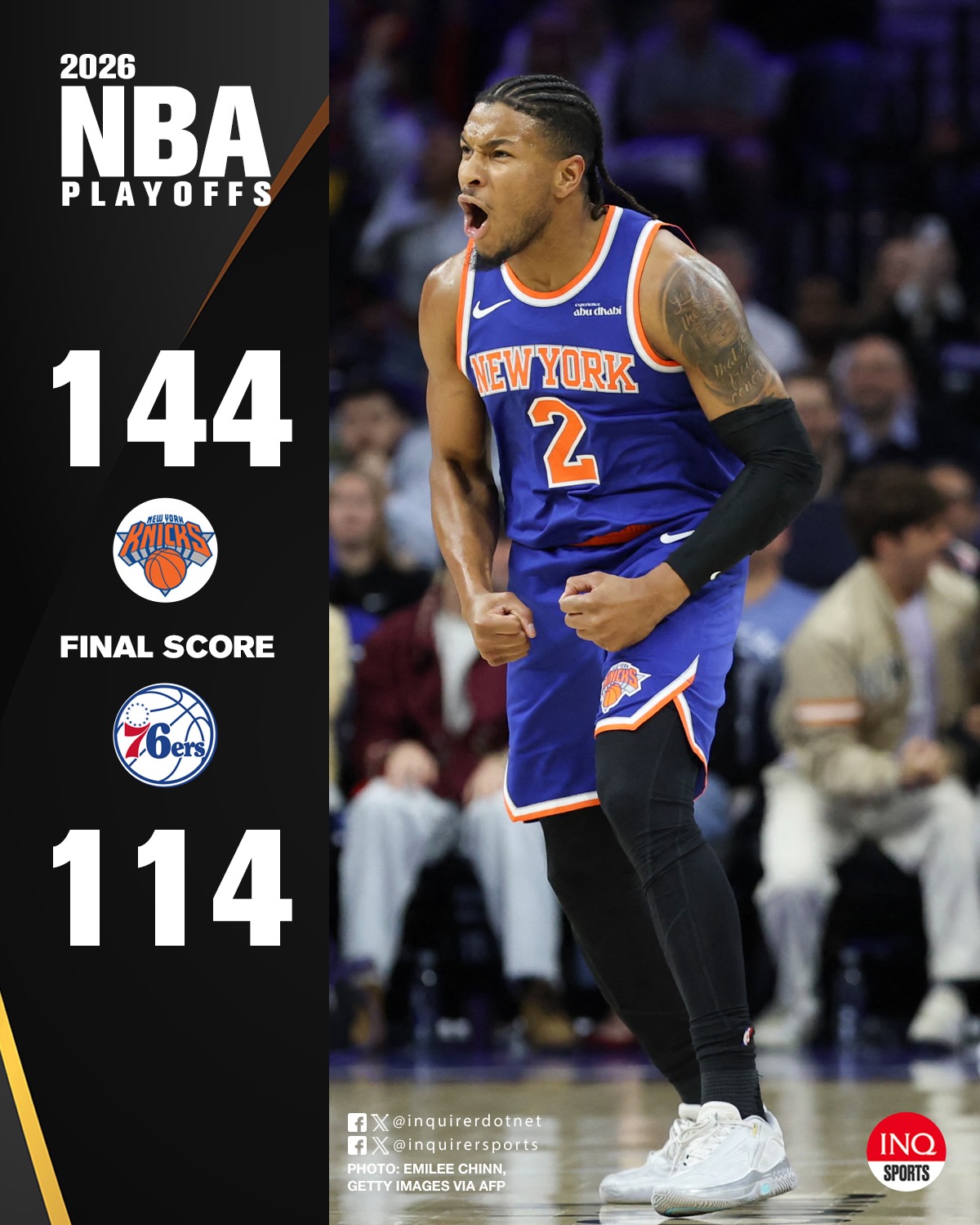 NBA scores today Knicks vs 76ers NBA Playoffs Game 4
