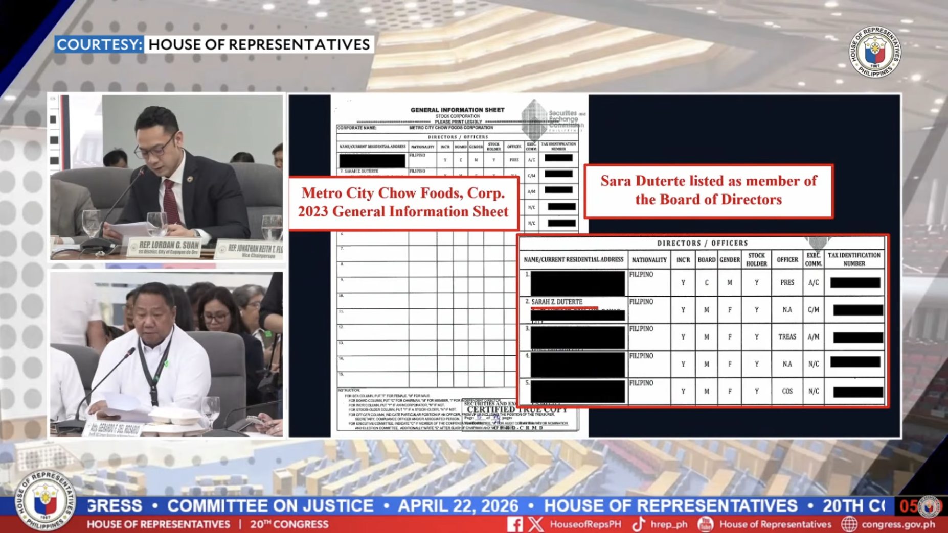 Sara Duterte as firm board member during VP term against charter — Suan