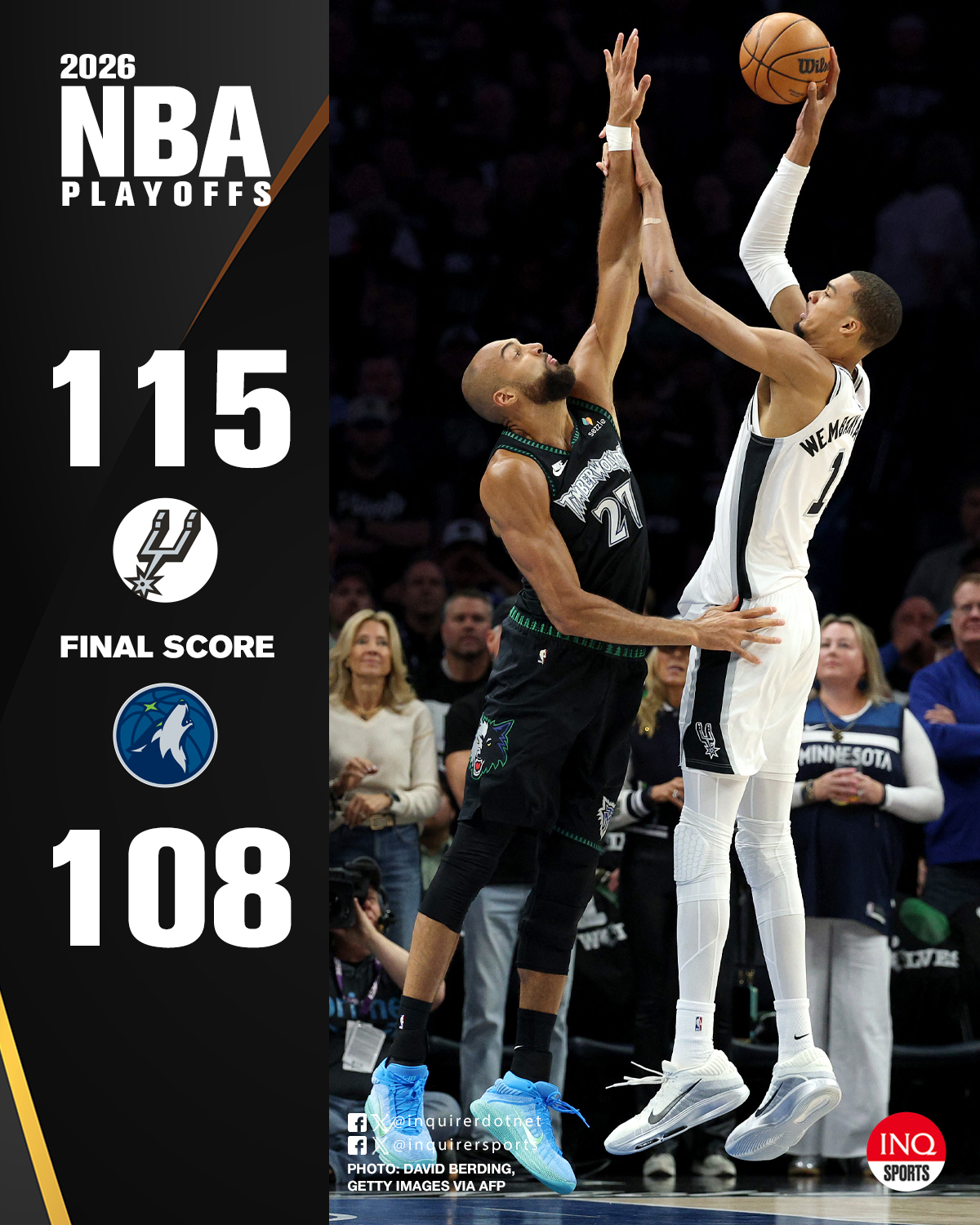 NBA SCORES TODAY San Antonio Spurs vs Minnesota Timberwolves - VICTOR WEMBANYAMA