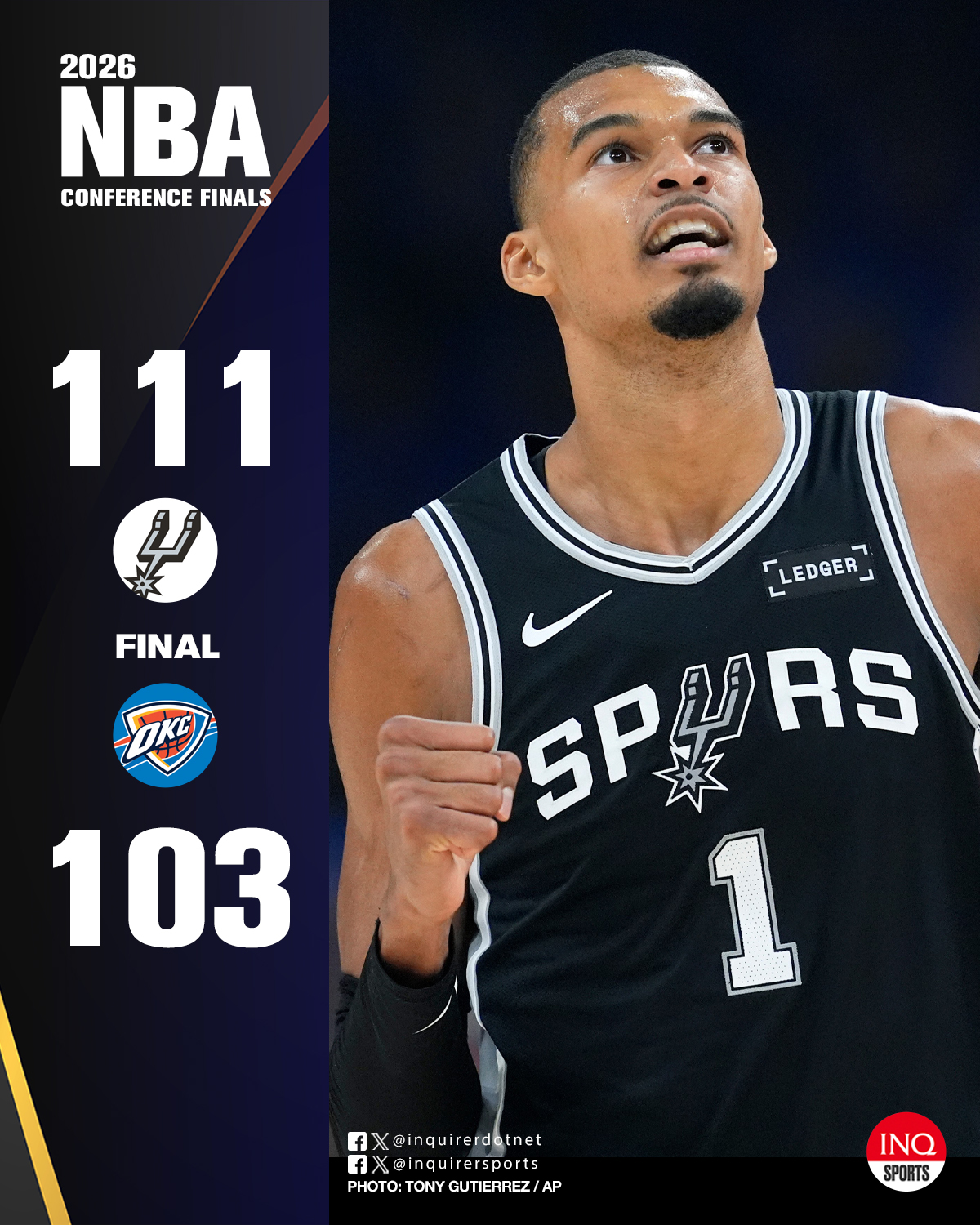 NBA scores today Victor Wembanyama Spurs vs Thunder Game 7 NBA Playoffs