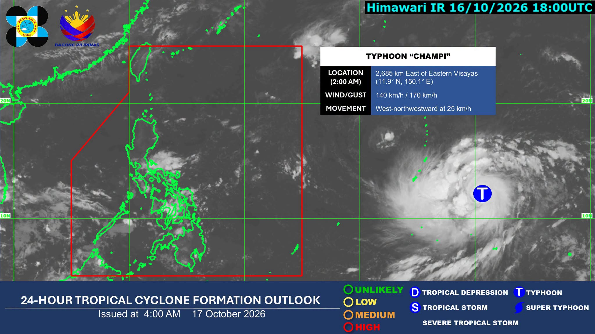 Severe Tropical Storm ‘Champi’ outside PAR intensifies into a typhoon