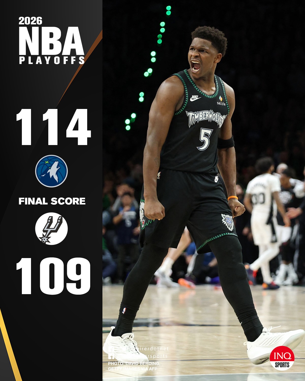 NBA scores today Timberwolves vs Spurs Game 4 NBA Playoffs