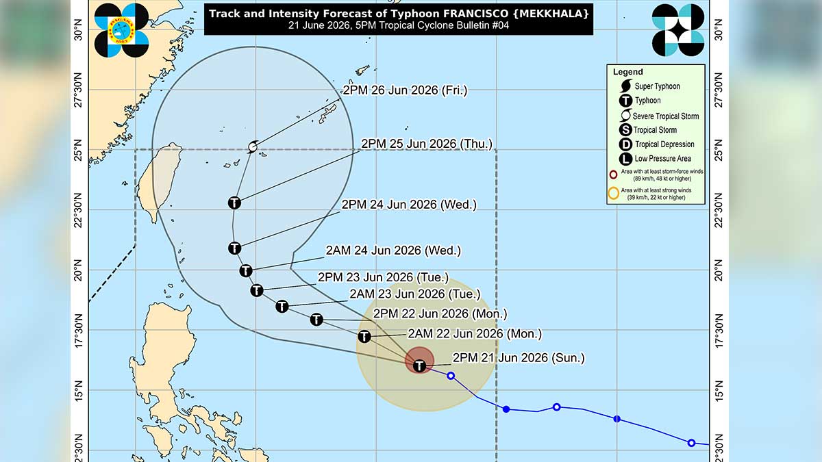 Pagasa: Francisco intensifies into typhoon